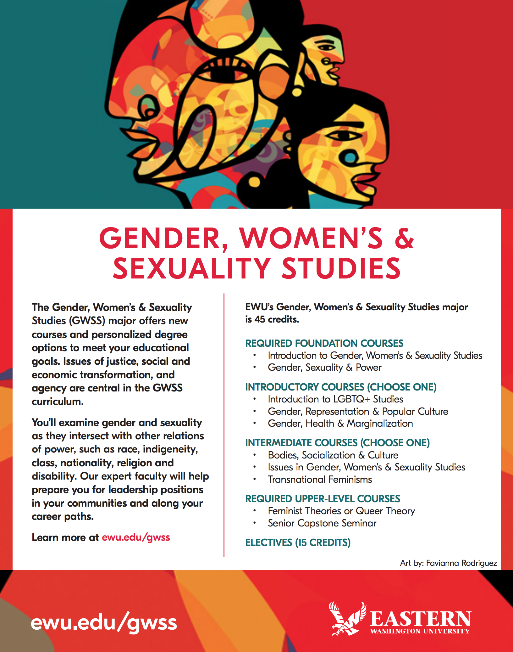 gender studies phd in india
