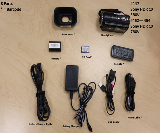 Sony HDR-CX580V